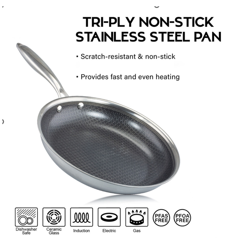 Triply Non-Stick Stainless Metal Fry Pans - Honeycomb Skillets in 8, 10, and 12 Inches (20cm, 24cm, and 28cm)